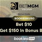 bet online virginia